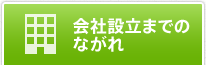 会社設立までのながれ